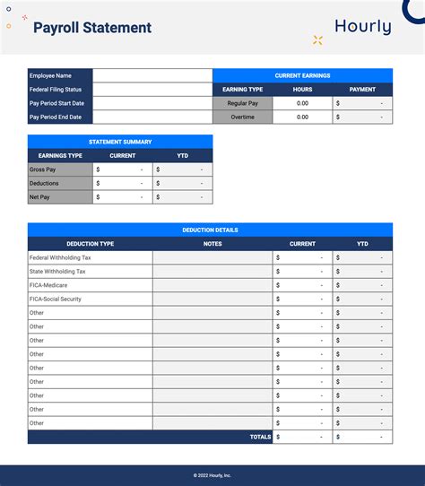 Payroll Report: Definition, How-To & Free Sample Templates - Hourly, Inc.