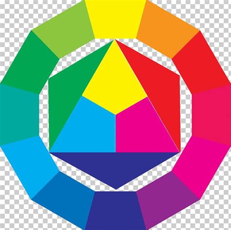 Color Wheel Primary Color Color Theory Complementary Colors PNG, Clipart, Area, Art, Ball ...