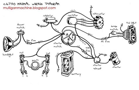 ⭐ Honda Cb750 Chopper Wiring Diagram ⭐ - Who sells ripstiks