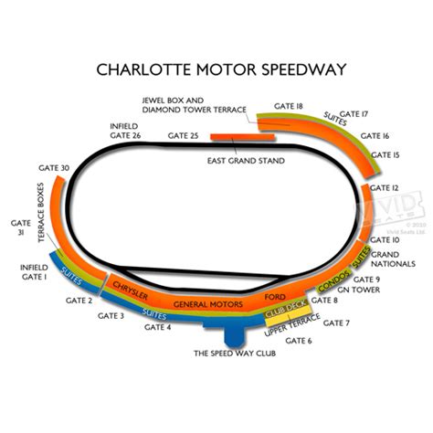 Charlotte Motor Speedway Tickets - Charlotte Motor Speedway Seating Chart | Vivid Seats