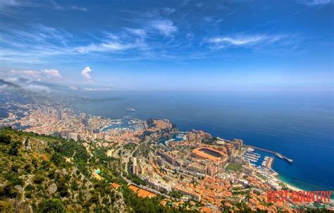 Best Country: The Climate of Monaco