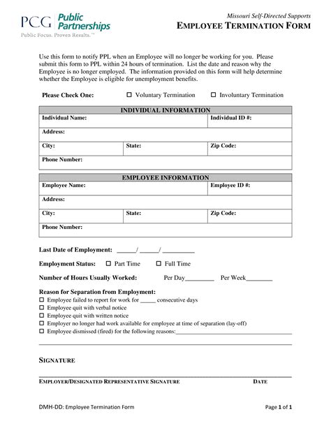 Printable Termination Form Template