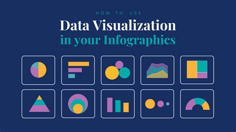 ชวนอ่าน! Data Visualization กับการเลือกตั้ง (ตอนที่ 1): Data Visualization คืออะไร - BeinCrypto ...