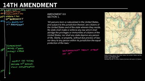 Fourteenth Amendment For Kids | Kids Matttroy