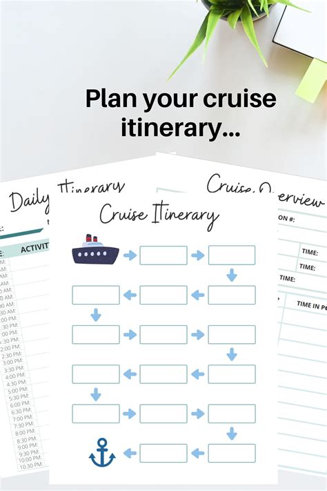 Ultimate Cruise Planner Travel Itinerary Cruise Vacation | Etsy