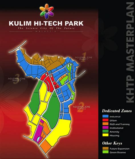 Kulim Hi-Tech Park – New Urban Vietnam