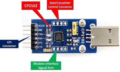 CP2102 UART Module: Pinout and Use it to Program Arduino Pro Mini