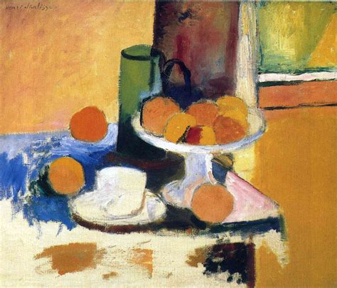 Still Life with Oranges II, 1899 - Henri Matisse - WikiArt.org