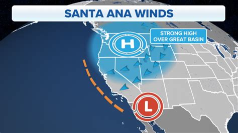 What are the Santa Ana and Diablo winds? | Fox Weather