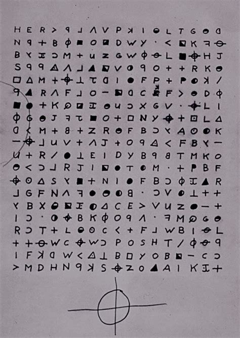 Unsolved Codes: The Zodiac Killer’s Letters – Mysterious Writings