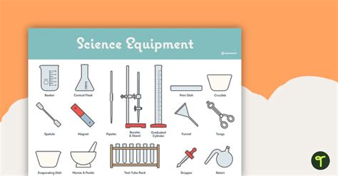 Lab Report | Teach Starter