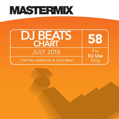 DJ Beats Chart 58 - Mastermix