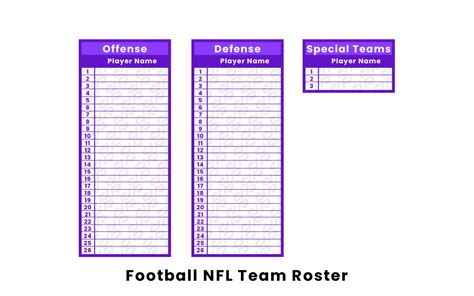 Nfl Roster Rules 2024 - Olva Tommie