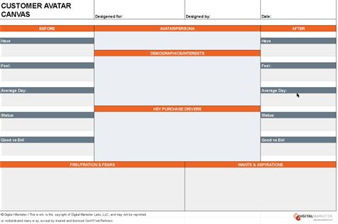 Simple 7-Step Customer Avatar Worksheet | Free Download