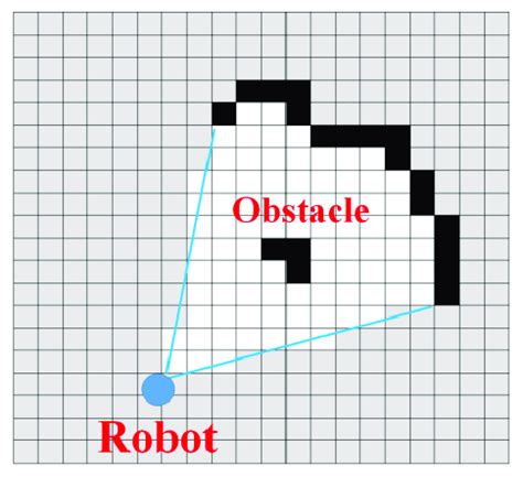 Occupancy grid map. | Download Scientific Diagram