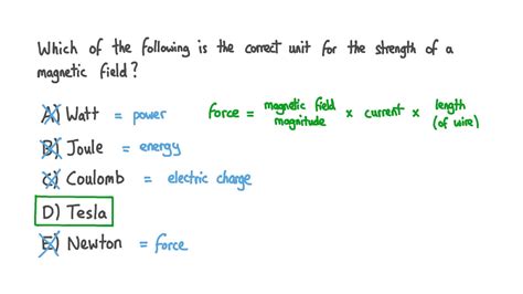 Question Video: Identifying the Unit for the Strength of a Magnetic ...