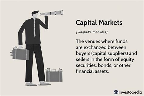 What Are Capital Markets, and How Do They Work?