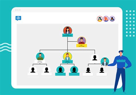 Bí kíp thiết kế Organizational chart background design sáng tạo, thông minh