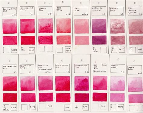 Jane Blundell: Watercolour Comparisons 6 - Reds | Watercolor mixing ...
