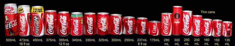 Coke Can Size ... From IAN NZ