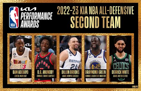 NBA announces 2022-23 All-Defensive Teams - sol-inc.jp