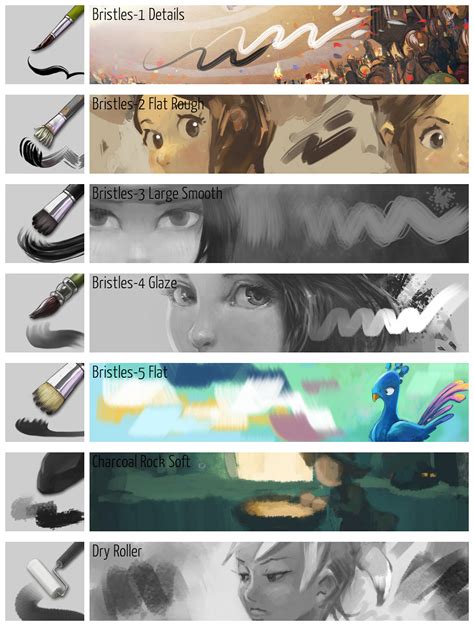 Krita Concept Art Brushes Krita being one of the most popular among them