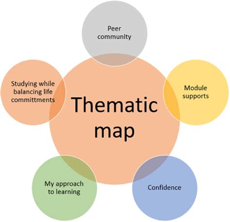 Create A Thematic Map Ops Learning Targets - vrogue.co