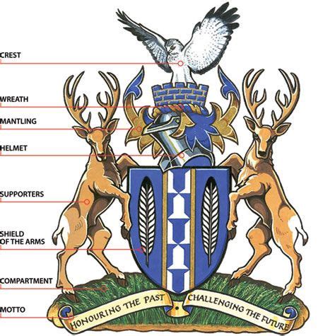 Granting Armorial Bearings in Canada Coats of Arms, Flags and Badges | Coat of arms, Heraldry, Arms