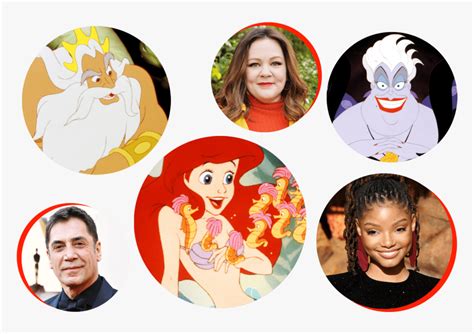 Disney The Little Mermaid Remake Cast, HD Png Download - kindpng