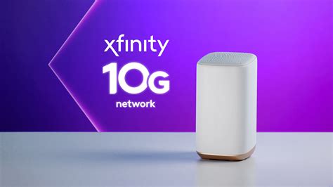 The Xfinity 10G Network