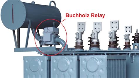 ¿Qué es y para qué sirve el Relé de Buchholz? | Funcionamiento + Características + Ventajas ...