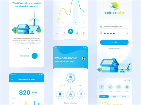 Solar Panel Monitoring App by Anuitex on Dribbble