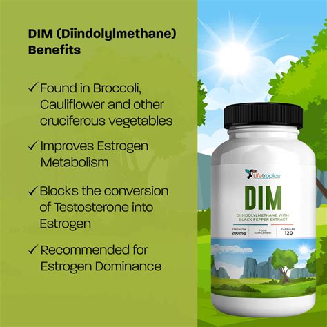 Lifetropics DIM Supplement | Natural Supplement