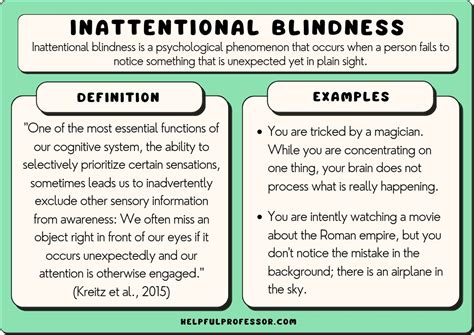 10 Inattentional Blindness Examples (2024)