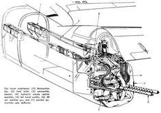 Ball turret diagram (B-17 bomber) | WWII | Ww2 planes, Military Aircraft, Airplane