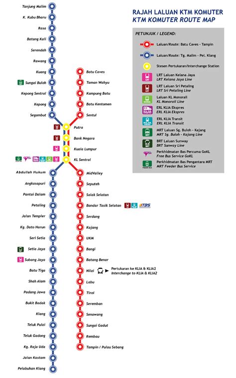 Komuter Route Map In Malaysia - KTMB