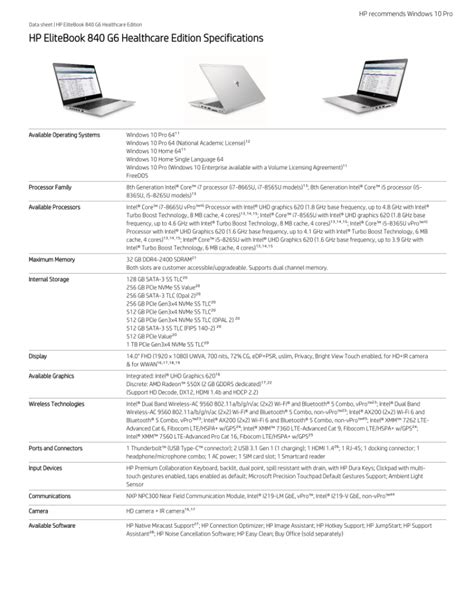 Hp Elitebook 840 G6 Review - perisaiborneongaju