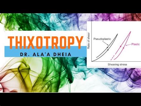 Thixotropy - YouTube