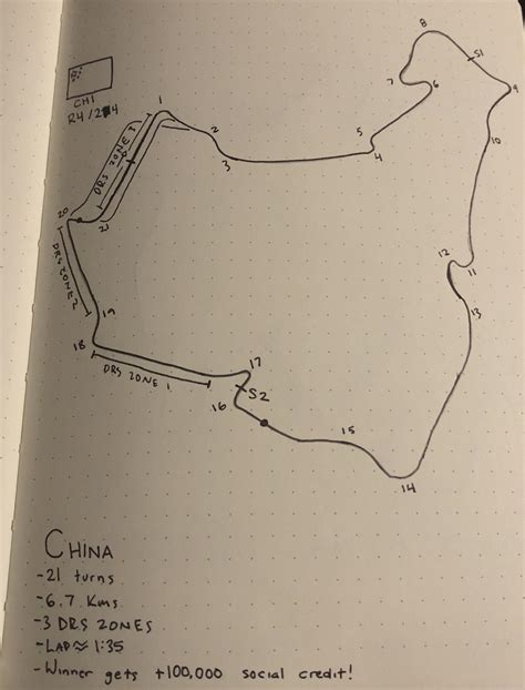 Designing a Circuit Based on Each Country in the 2023 F1 Calendar - Day ...