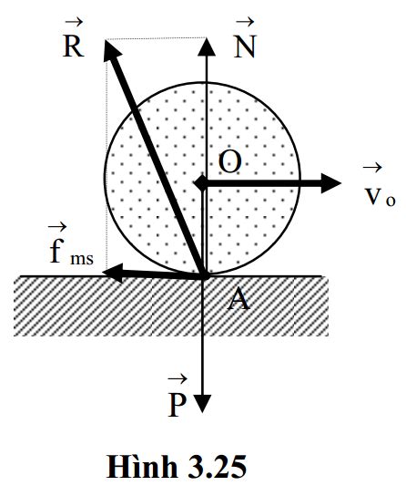 Ma sát trong chuyển động lăn của vật rắn | Vật Lý Đại Cương