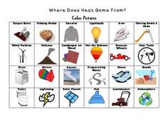 Sources of Heat Worksheet | Sources of heat, Thermal energy, Heat