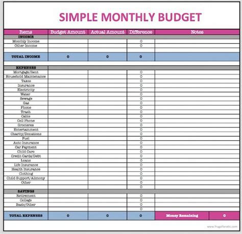 Monthly Expense Excel Template ~ Addictionary