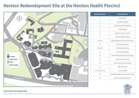 #Project: Royal Brisbane Hospital Development (Herston) | Page 4 | SkyscraperCity Forum