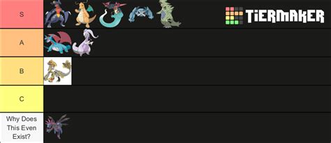 Pseudo-Legendary Tier List | Fandom