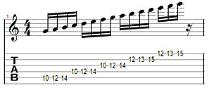 G mixolydian | Simplifying Theory