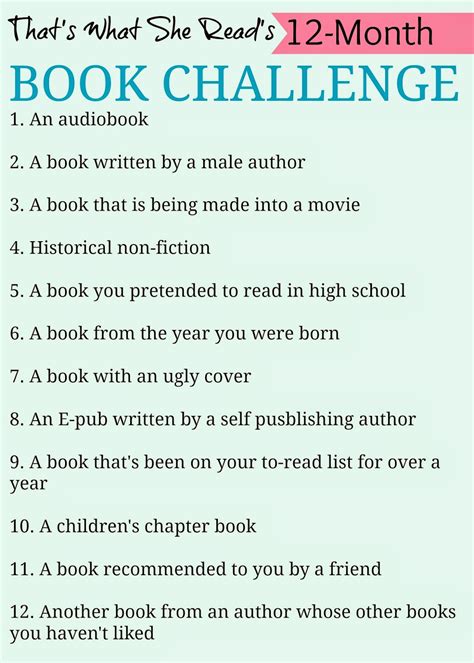 My 12-Month Book Challenge