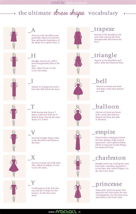 Dress Types Names