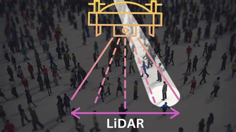 Lidar Uses: An Exploration of Its Uses - Jonas Cleveland