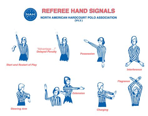 Referee Hand Signals – Boston Hardcourt Bike Polo