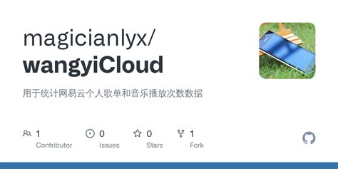 GitHub - magicianlyx/wangyiCloud: 用于统计网易云个人歌单和音乐播放次数数据